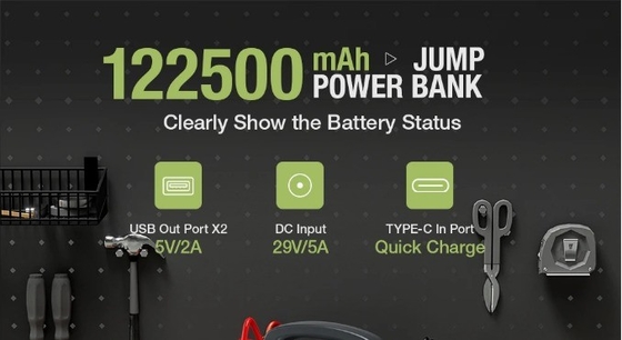 Dispositivo portatile con schermo digitale per batterie per auto