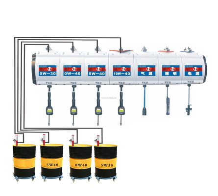 220V 380V SB Electric Oil Drum Pump per stazione di rifornimento di benzina